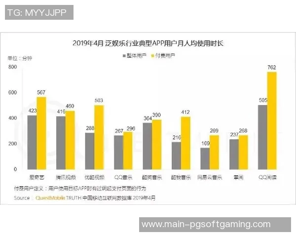 pg电子平台app-PG电子平台APP，引领新时代的在线娱乐体验-pg电子平台app